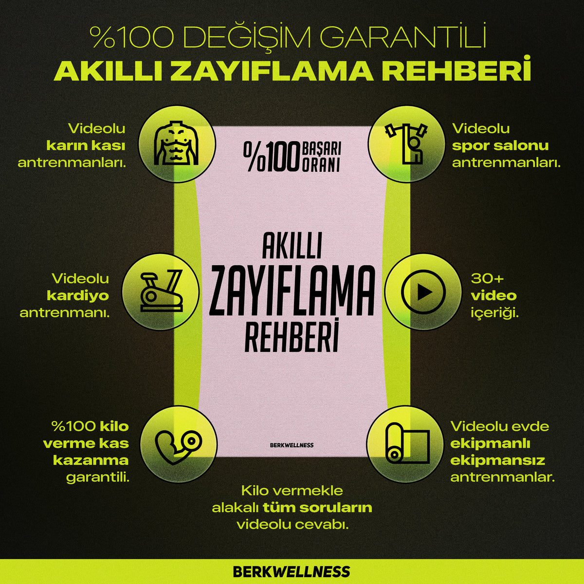Akıllı Zayıflama Rehberi
