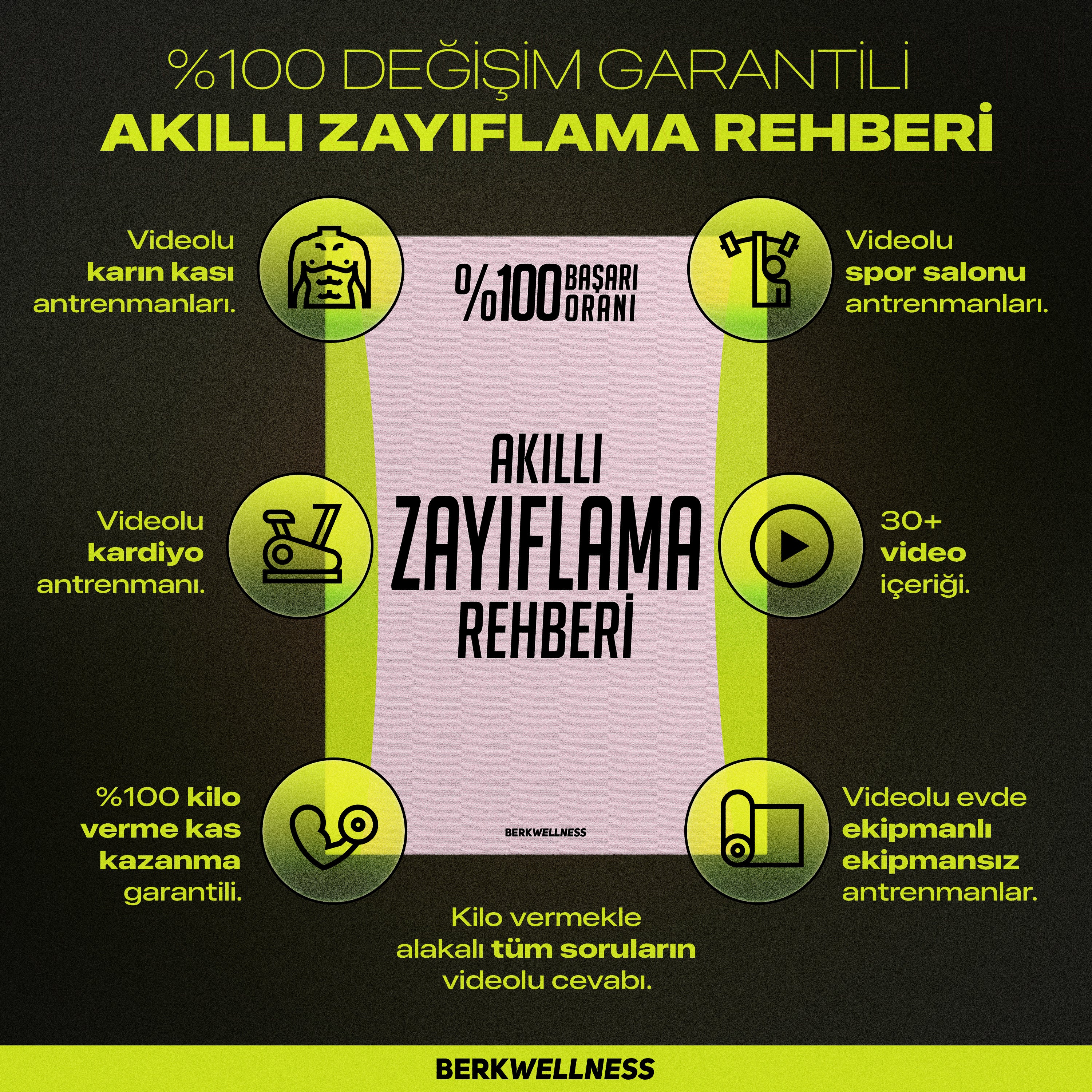Akıllı Zayıflama Rehberi