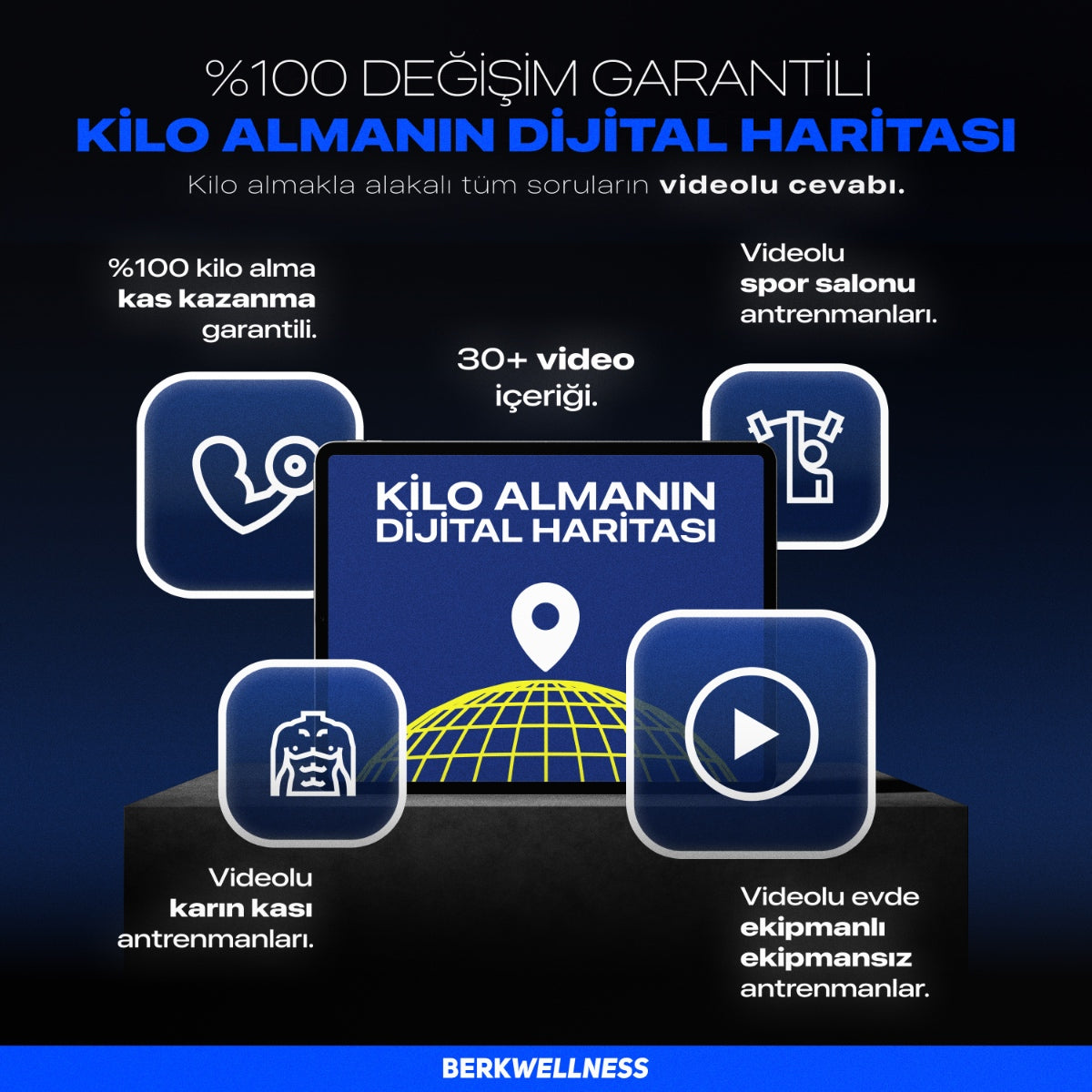 Kilo Almanın Dijital Haritası